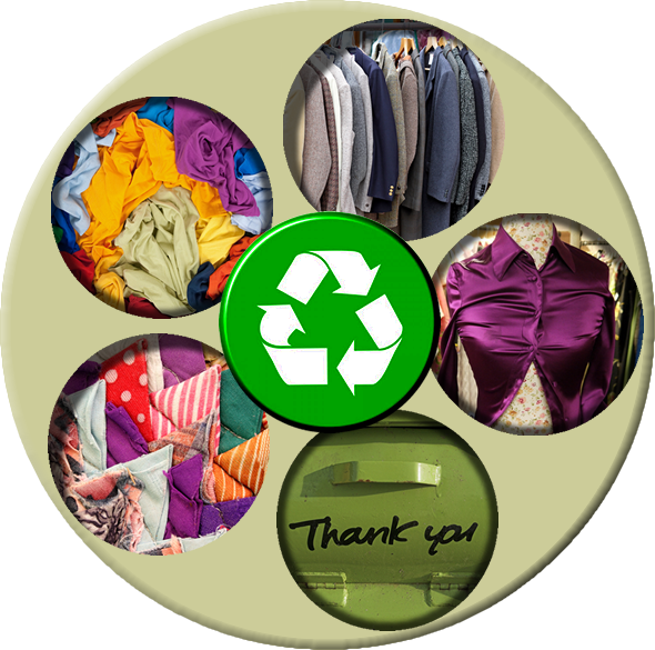 循环再生技术及其在纺织品微塑料控制中的应用